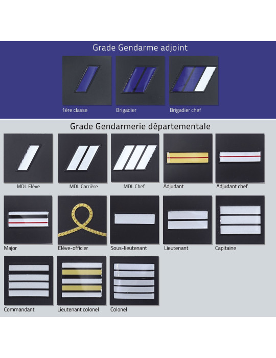 Grade Gendarmerie Départementale plastifié en relief