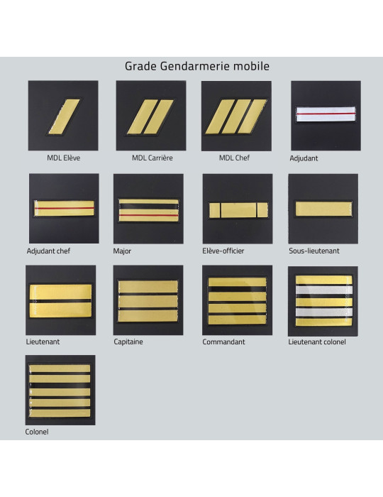 Grade Gendarmerie mobile plastifié en relief