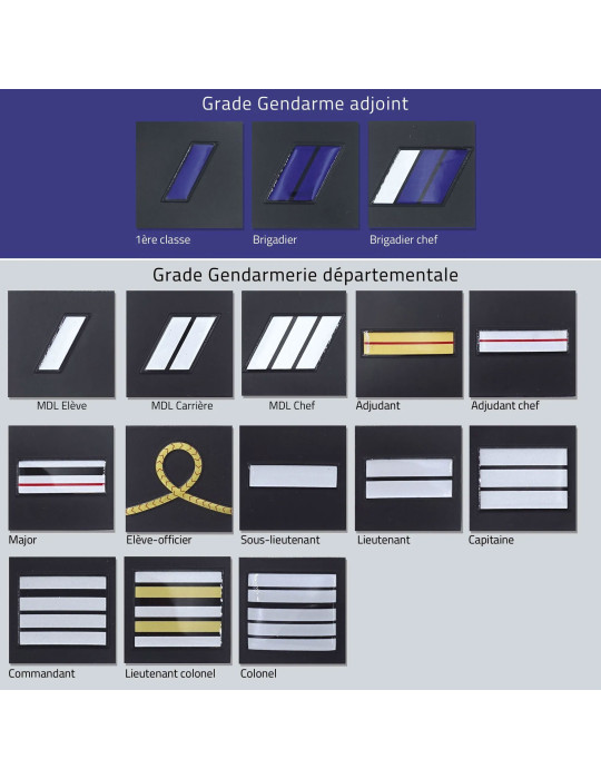 Grade Gendarmerie Départementale plastifié en relief
